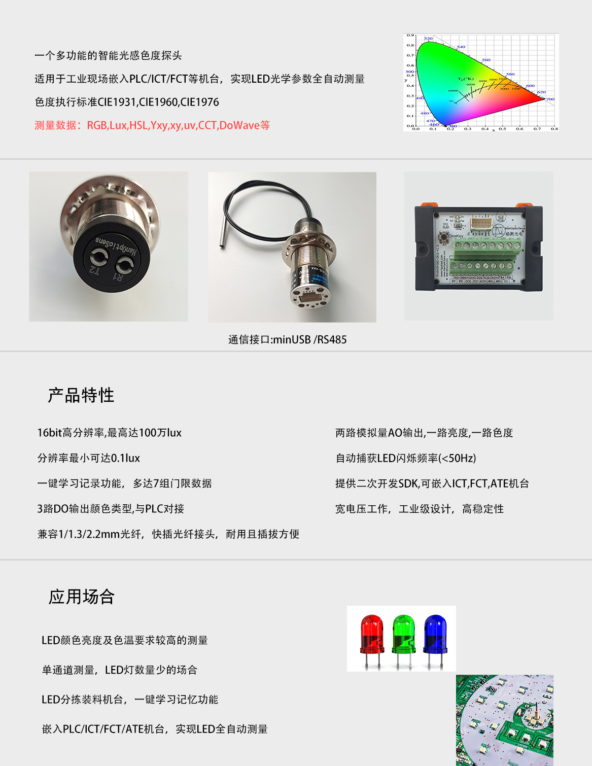 PROBE30-CS.jpg