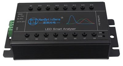 LBB-HSI颜色亮度测试仪