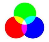 RGB